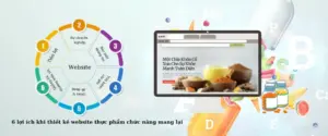 6 lợi ích khi thiết kế website thực phẩm chức năng mang lại