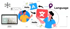 Doanh nghiệp nên sở hữu một thiết kế website đa ngôn ngữ