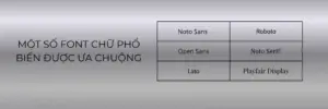 Một Số Font Chữ Phổ Biến Được Ưa Chuộng