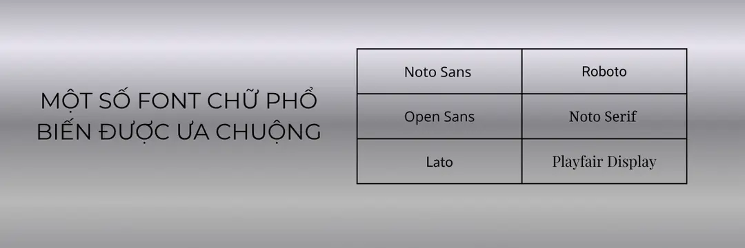 Một Số Font Chữ Phổ Biến Được Ưa Chuộng