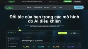Tạo ấn tượng chuyên nghiệp