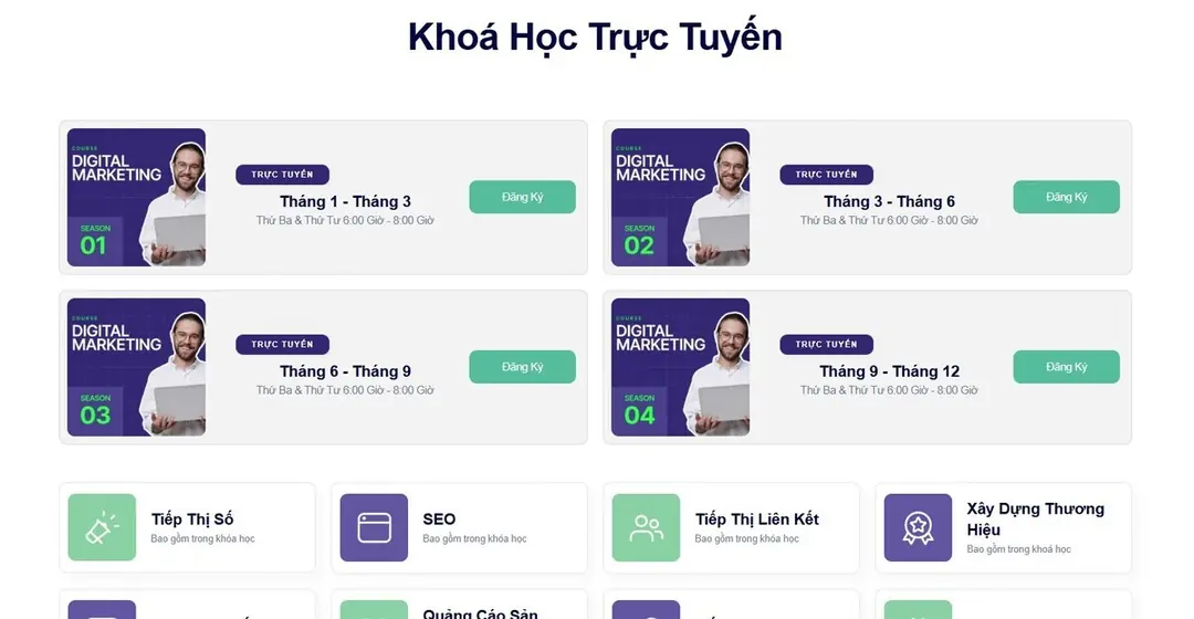 Thông tin các khóa học