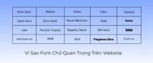 Vì Sao Font Chữ Quan Trọng Trên Website