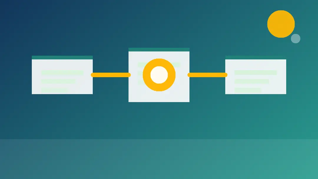 Sơ đồ luồng dữ liệu giữa website logistics, middleware và ERP