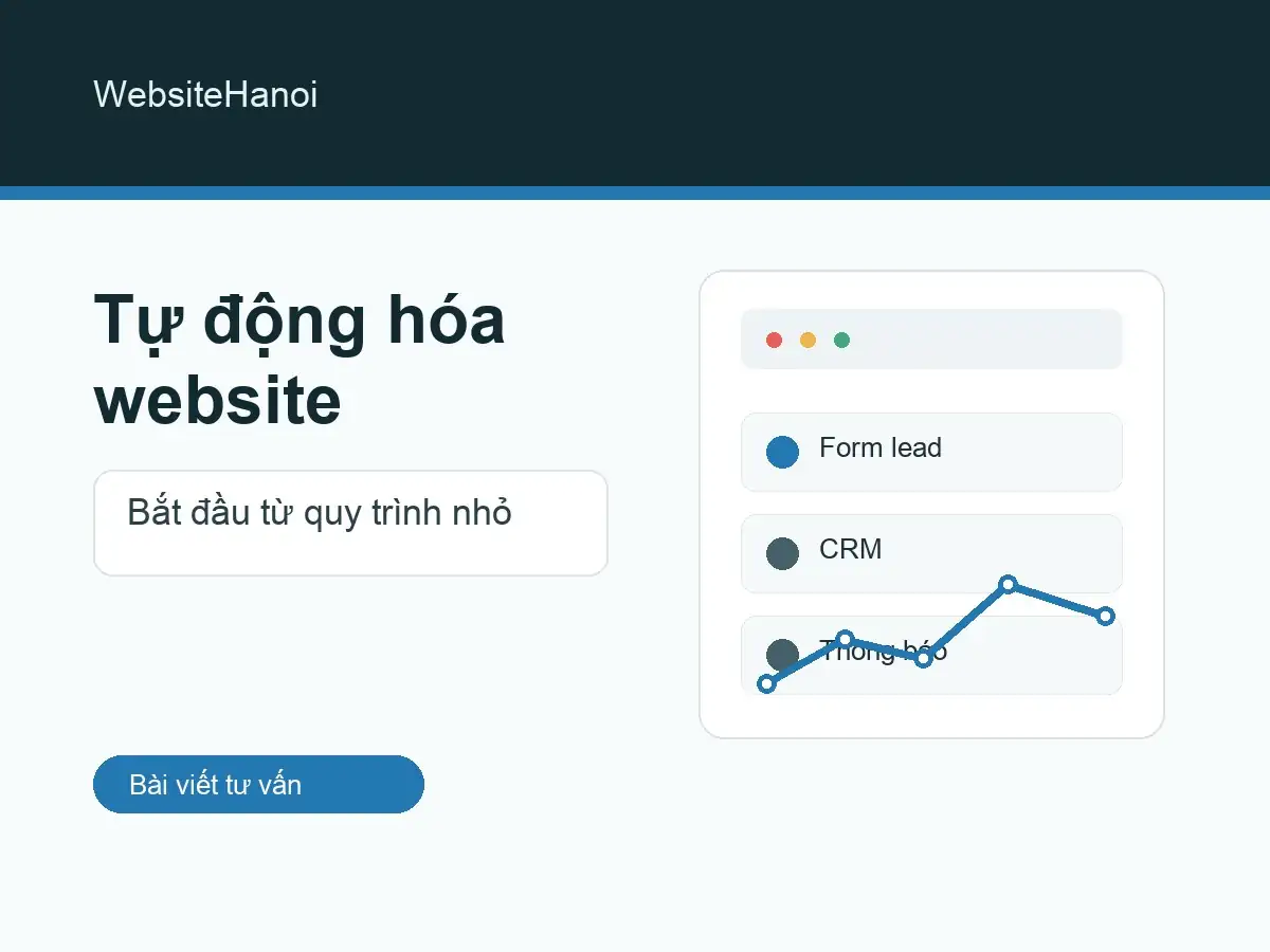 Minh họa tự động hóa website kết nối form, CRM và thông báo nội bộ